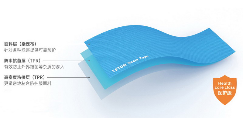 防護服熱熔膠條